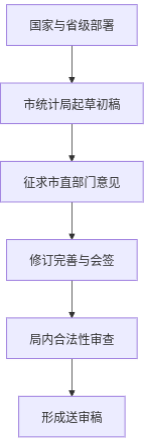 /resources/public/20251014/68edbbe5fe4dda598cbc4f42.png