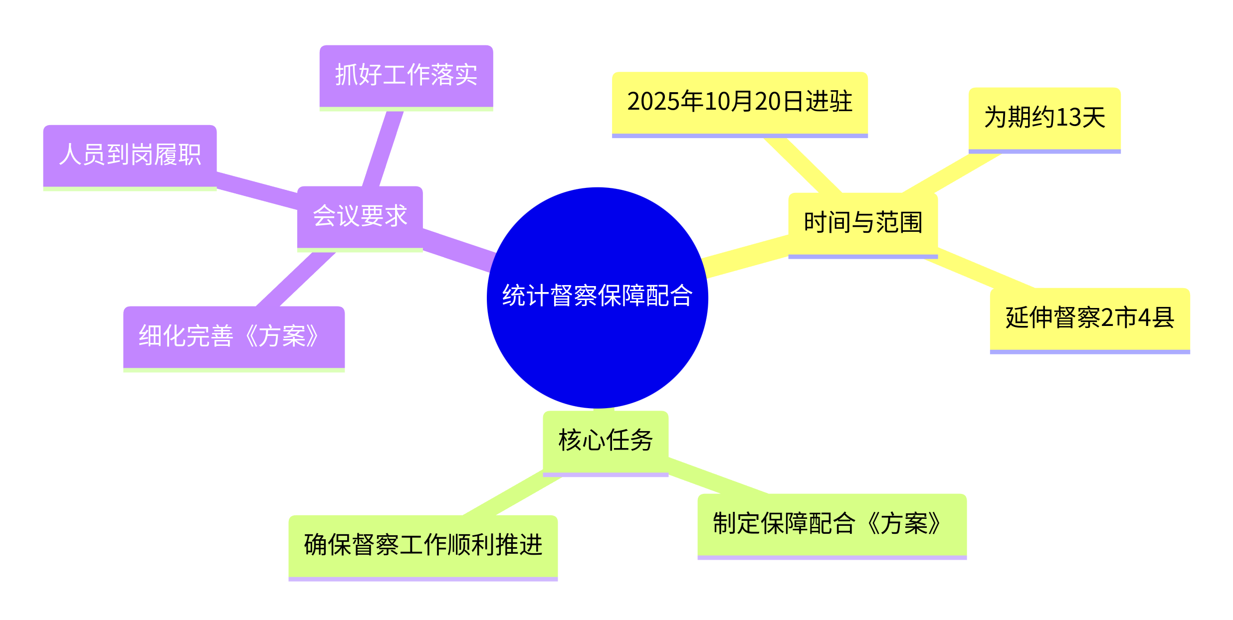 /resources/public/20251014/68edc375ab7169fe51317ea9.png